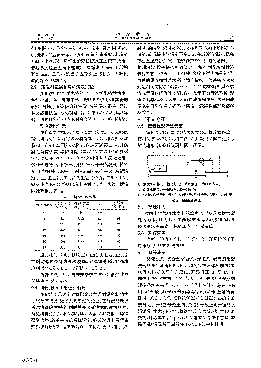 高爐配套蒸發(fā)式冷卻器特殊垢質化學清洗的試驗研究_頁面_2.png